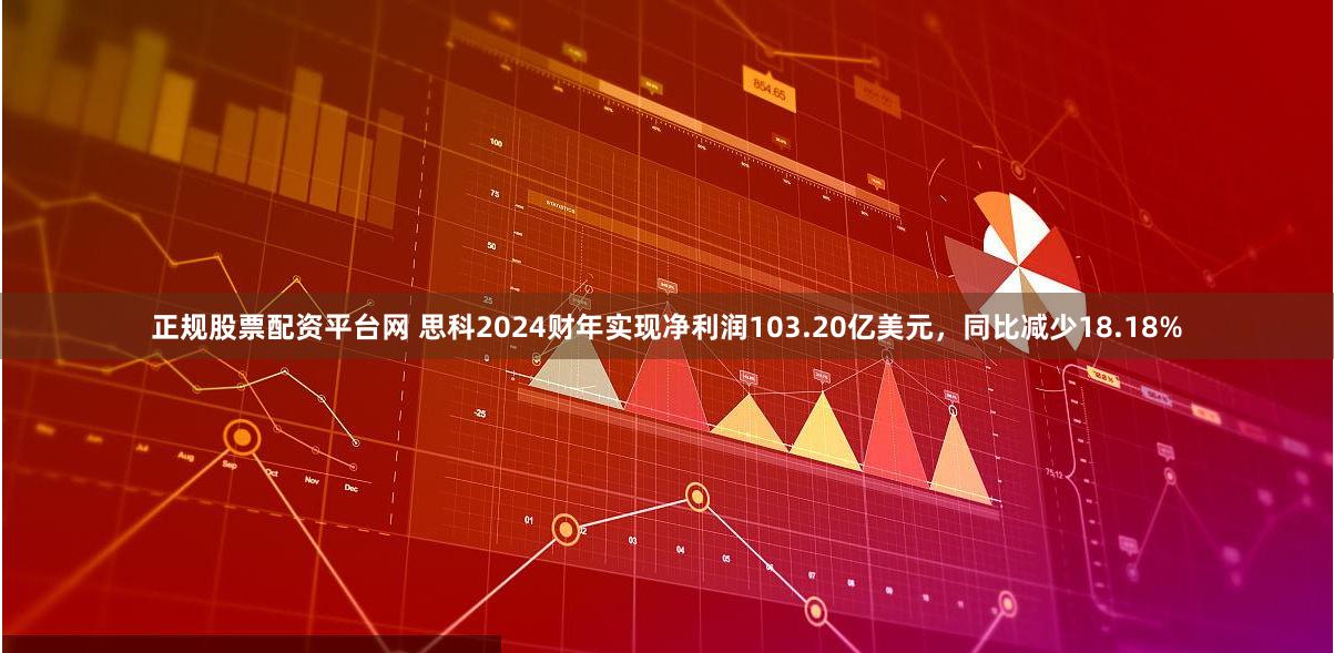 正规股票配资平台网 思科2024财年实现净利润103.20亿美元，同比减少18.18%